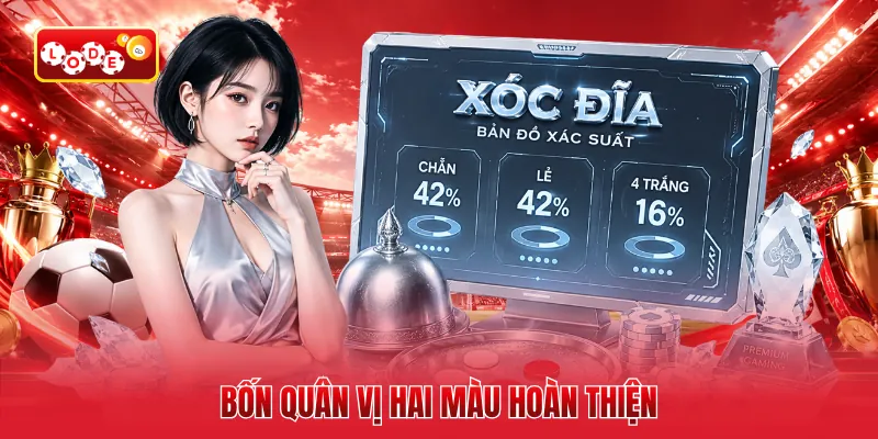 Bốn quân vị hai màu hoàn thiện