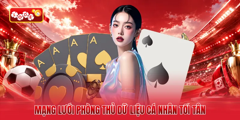 Mạng lưới phòng thủ dữ liệu cá nhân tối tân