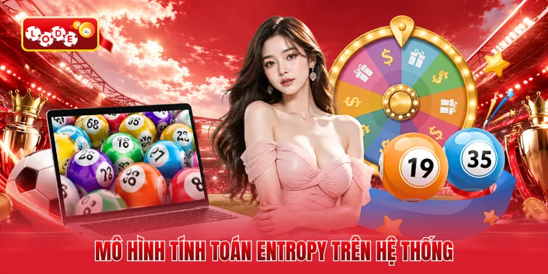 Mô hình tính toán entropy trên hệ thống