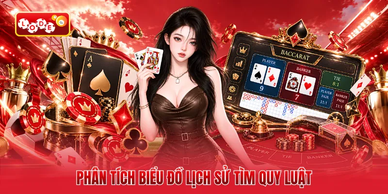 Phân tích biểu đồ lịch sử tìm quy luật