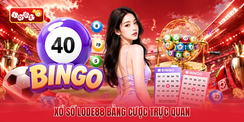 Xổ số LODE88 bảng cược trực quan